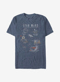 Star Wars Travel T-Shirt | Trending Graphic Tee For Fans