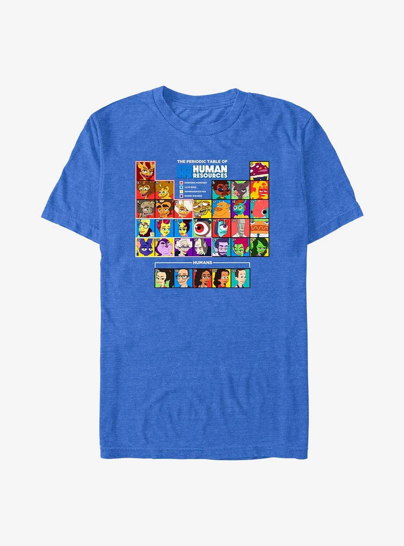 Human Resources Periodic Table T-Shirt | Trending Graphic Tee For Fans