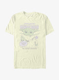 Star Wars The Mandalorian Grogu The Legend T-Shirt | Trending Graphic Tee For Fans