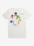 Voltron Location T-Shirt | Trending Graphic Tee For Fans