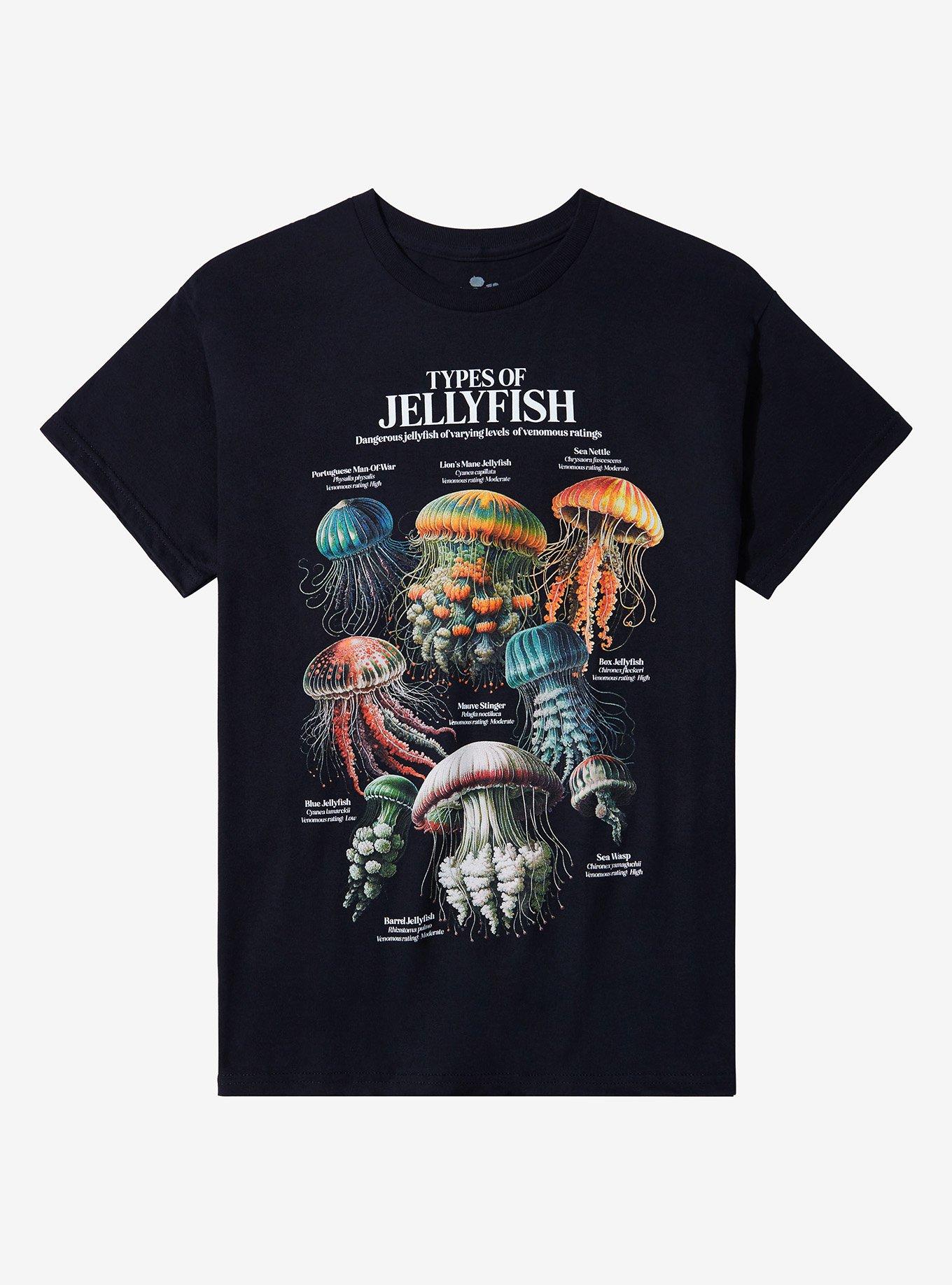 Types Of Jellyfish Infographic T-Shirt | Trending Graphic Tee For Fans
