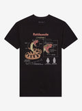 Rattlesnake Info By Friday Jr T-Shirt | Trending Graphic Tee For Fans