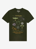 How To Train Your Dragon Toothless Diagram T-Shirt | Trending Graphic Tee For Fans