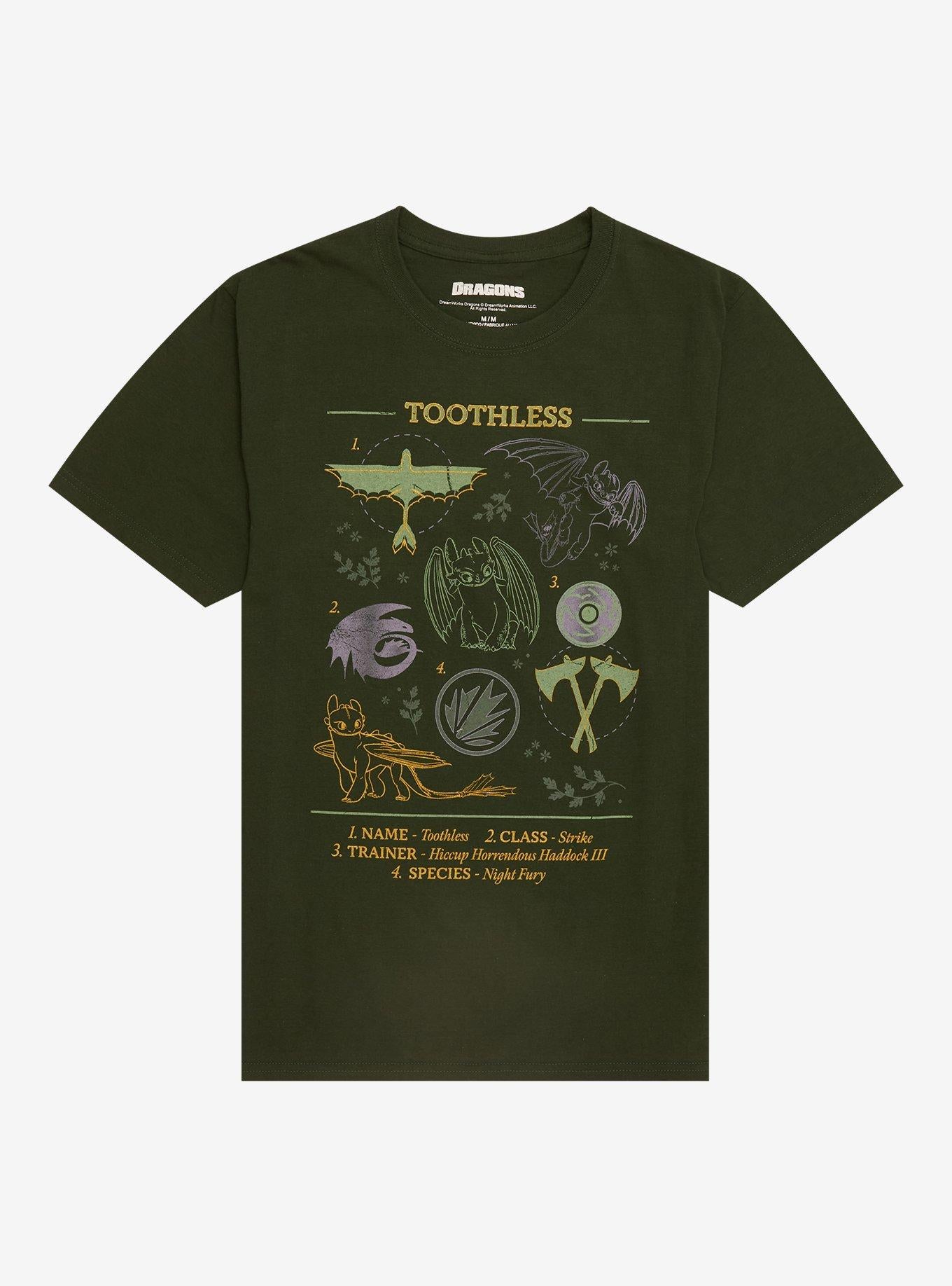 How To Train Your Dragon Toothless Diagram T-Shirt | Trending Graphic Tee For Fans