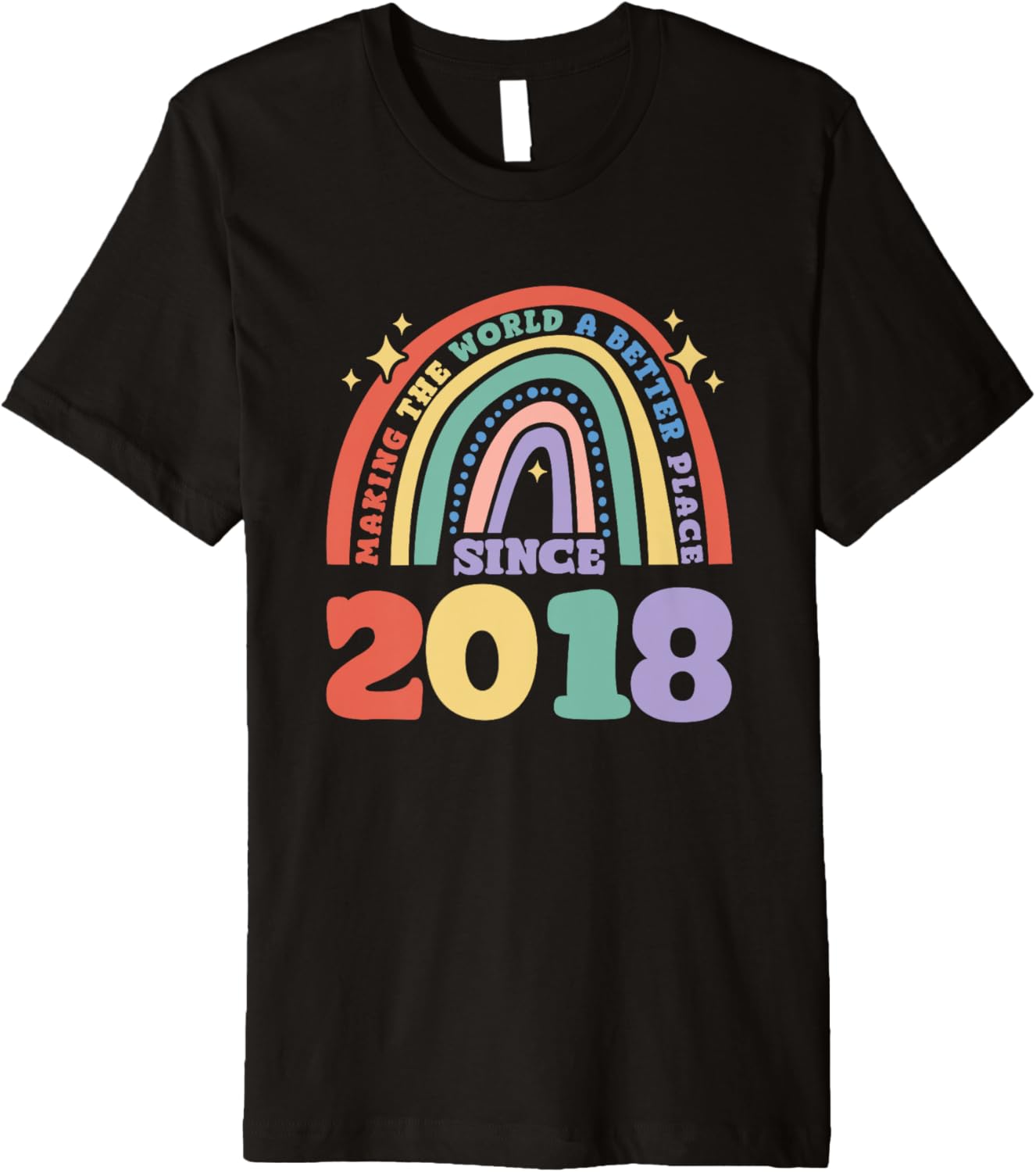 Making the world a better place since 2018, 2018 Birthday Premium Apparel | Google Shopping Optimized | Top Rated Comfort