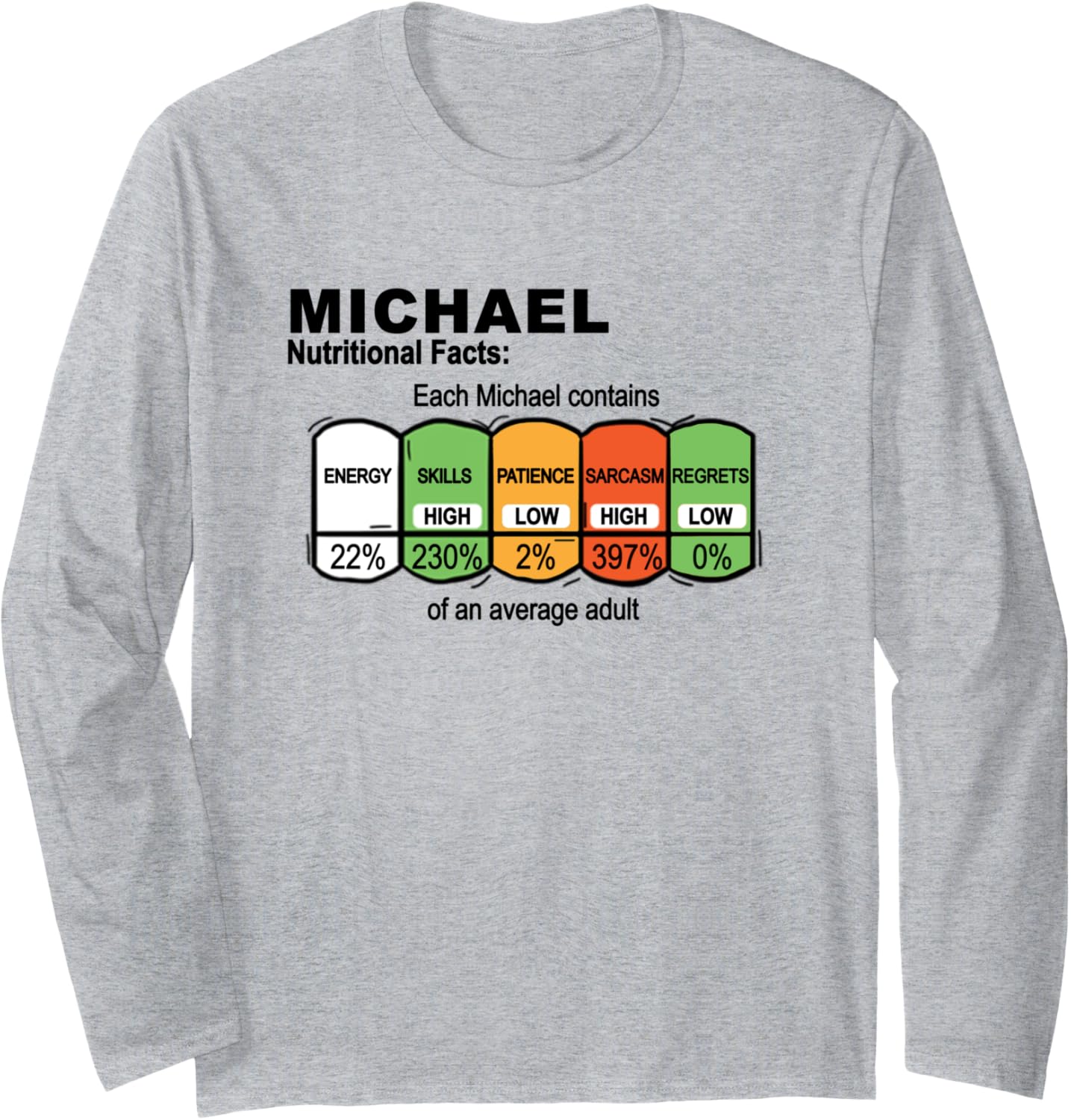 Michael Nutritional Facts Michael Long Sleeve Apparel | Everyday Casual Wear