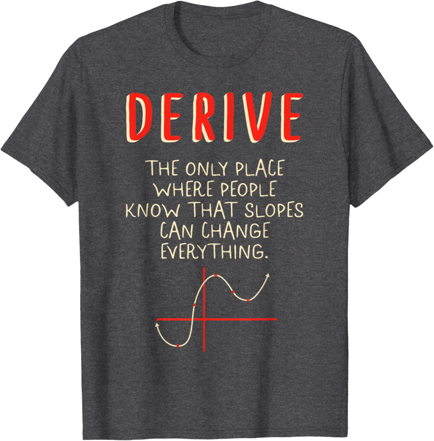 Math Derive Only Place Where People Know Slopes Change Every Apparel | Google Shopping Optimized | Customer Favorite
