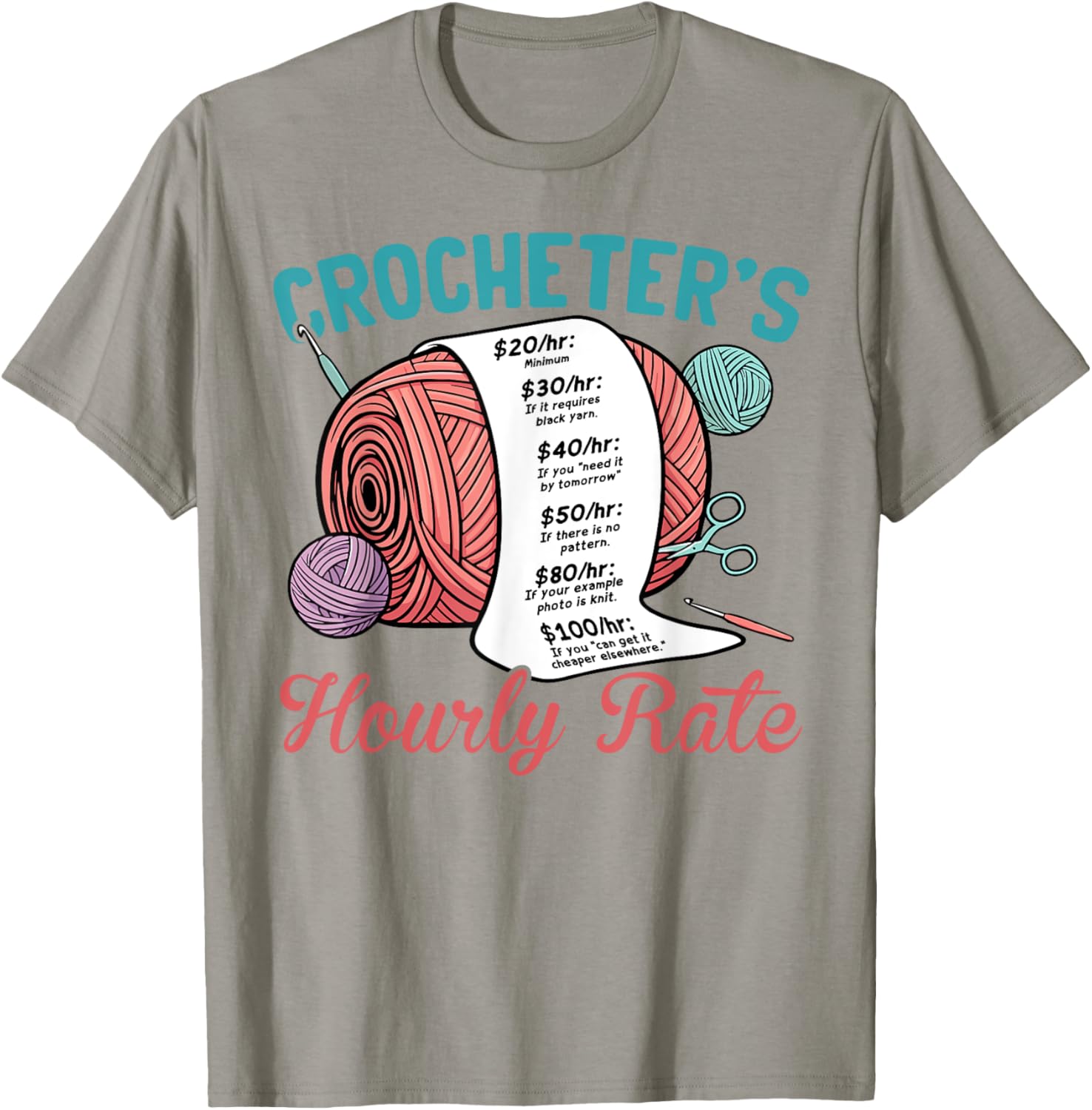 Crocheters hourly rate yarn crochet Yarn Supply | High Search Volume | Customer Favorite