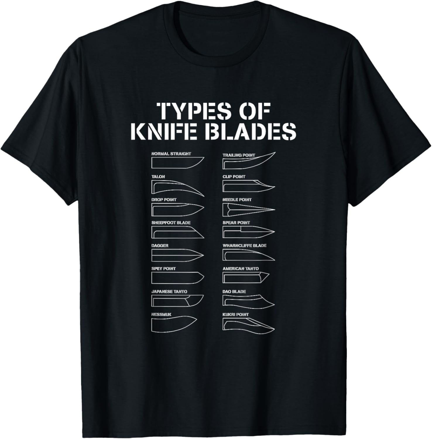 Types Of Knife Blades, Knife Collector Apparel | Trending 2025 | Aesthetic Fit