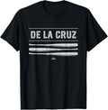 Vintage Baseball Bat Gameday Michael De La Cruz Prospect Apparel | Trending 2025