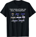 Evolution of Train Outfit for Model Makers Apparel | US Viral Style | Perfect Gift Idea