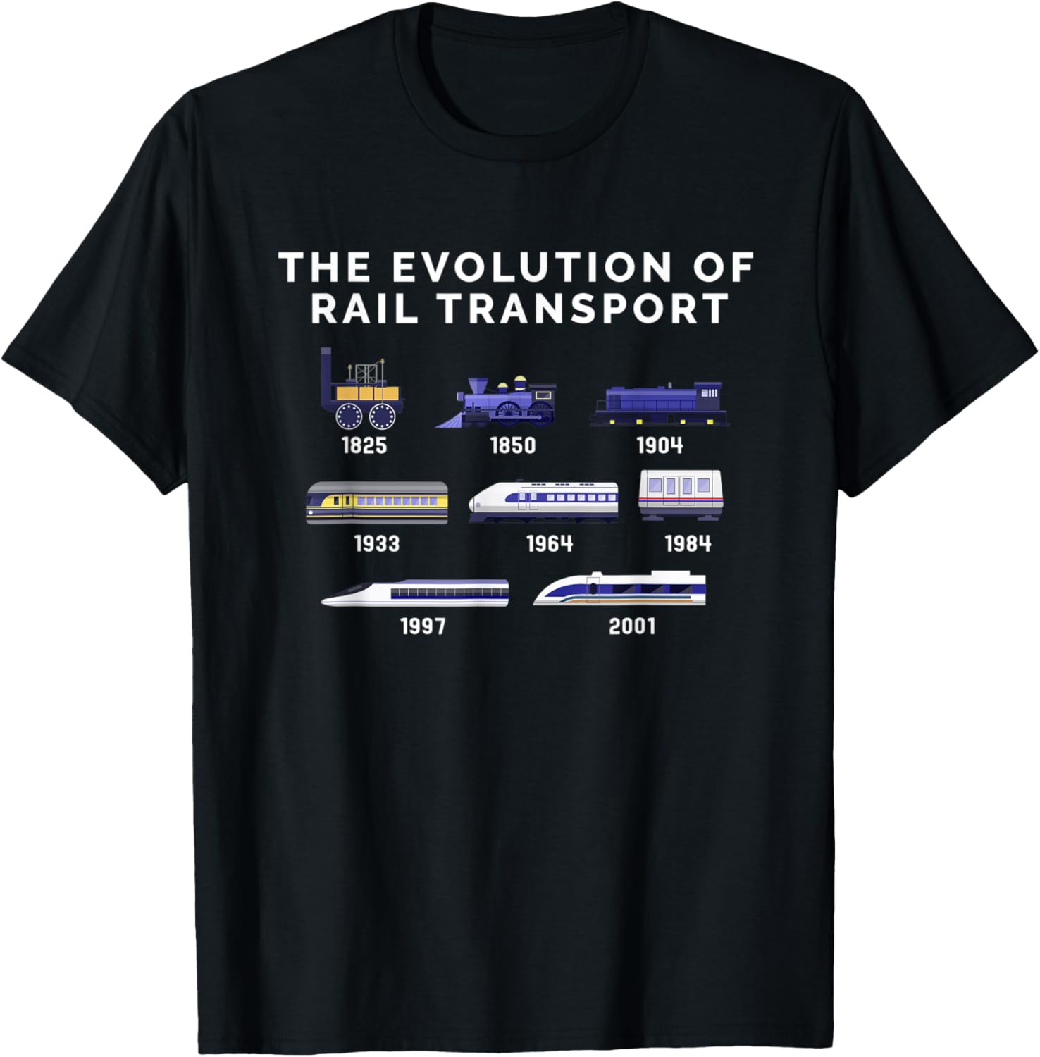 Evolution of Train Outfit for Model Makers Apparel | US Viral Style | Perfect Gift Idea