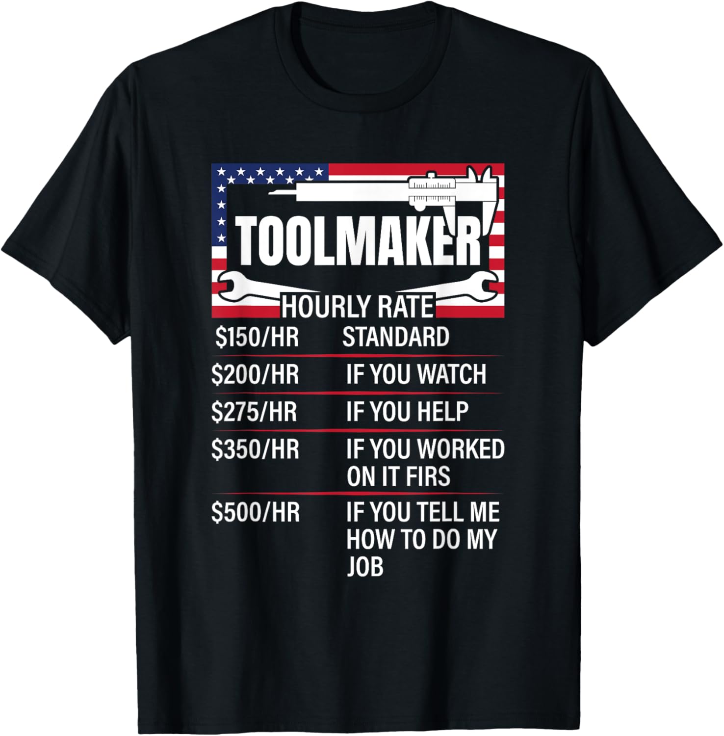 Machine Tool Maker Tool And Die Maker Machinist Toolmaker Apparel | Trending 2025 | Aesthetic Fit