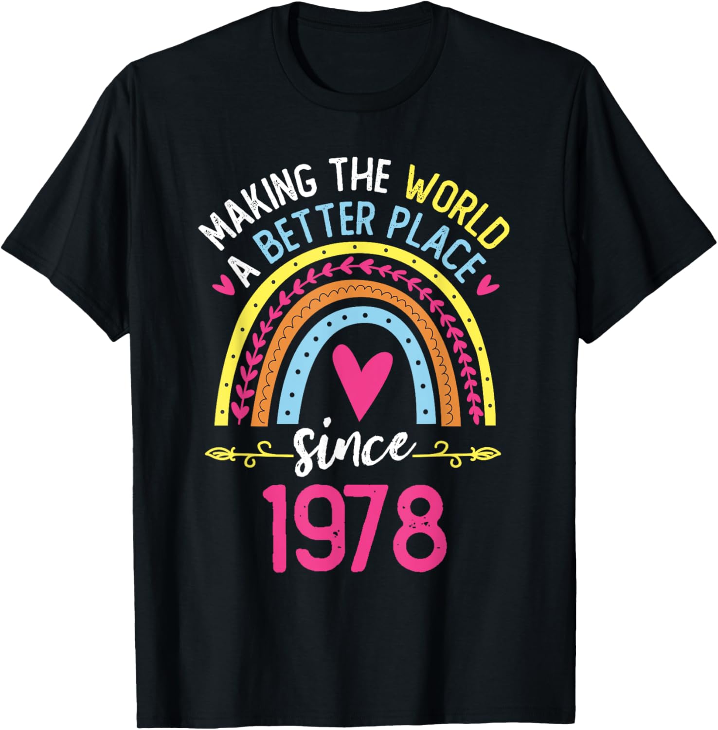 Making The World A Better Place Since 1978 46th Birthday Apparel | High Search Volume | High CTR Boost