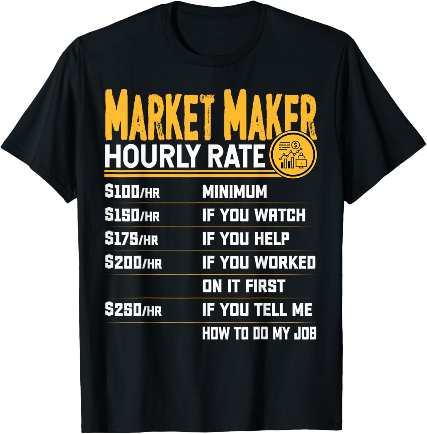 Funny Market Maker Hourly Rate Apparel | Best Seller Pick | Must-Have Style