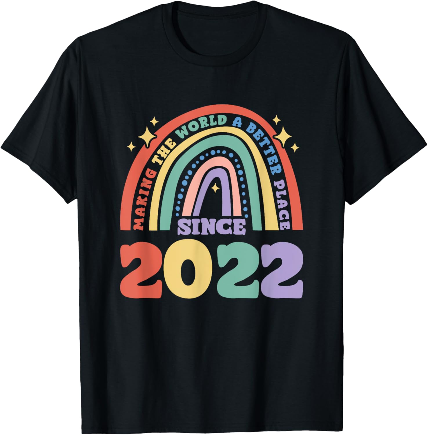 Making the world a better place since 2022, 2022 Birthday Apparel | Google Shopping Optimized | Top Rated Comfort