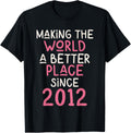 2012 Birthday - Making the World a better place since 2012 Apparel | Trending 2025 | High CTR Boost