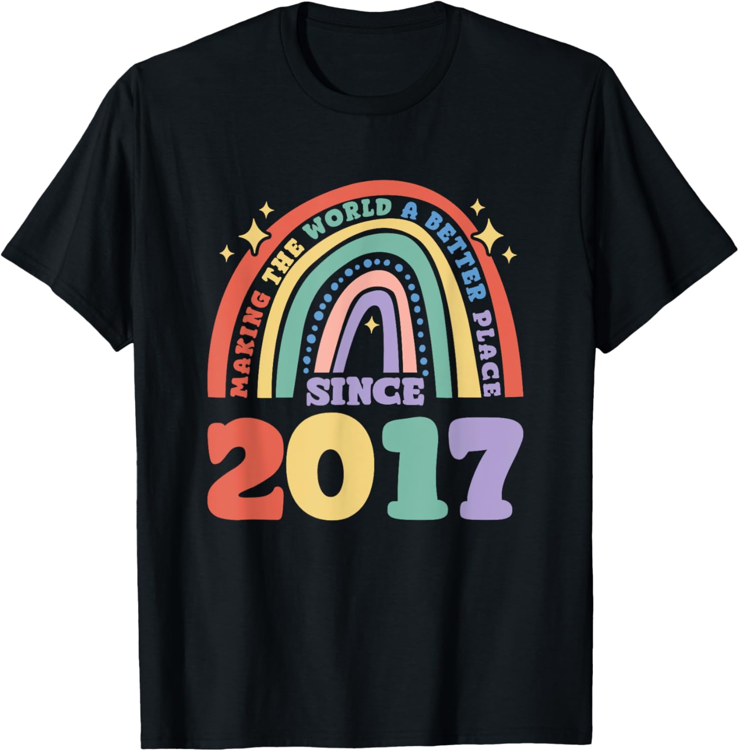 Making the world a better place since 2017, 2017 Birthday Apparel | High Search Volume | High CTR Boost