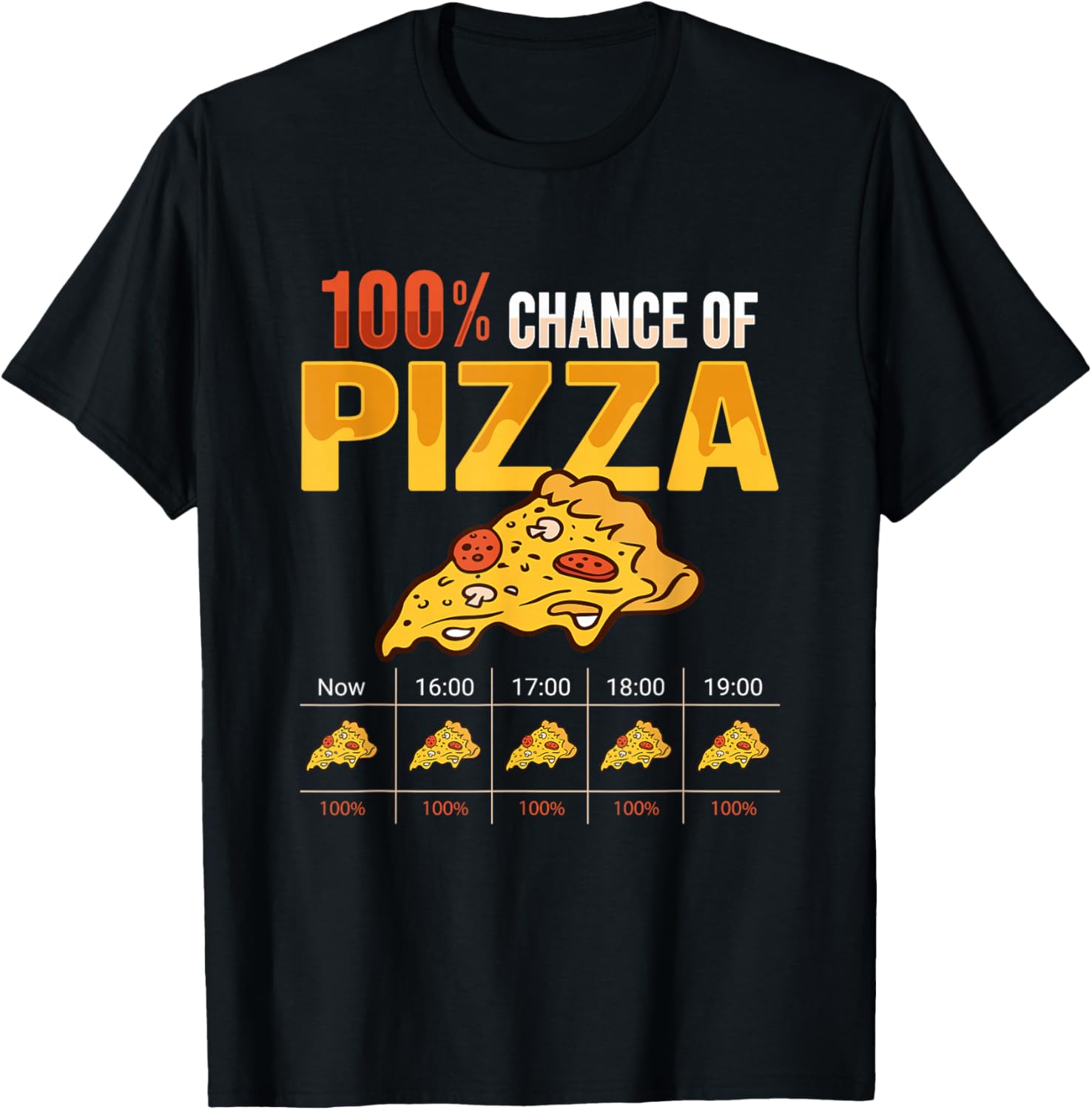 Pizza Forecast Design for a Hobby pizza maker Apparel | US Viral Style | Aesthetic Fit