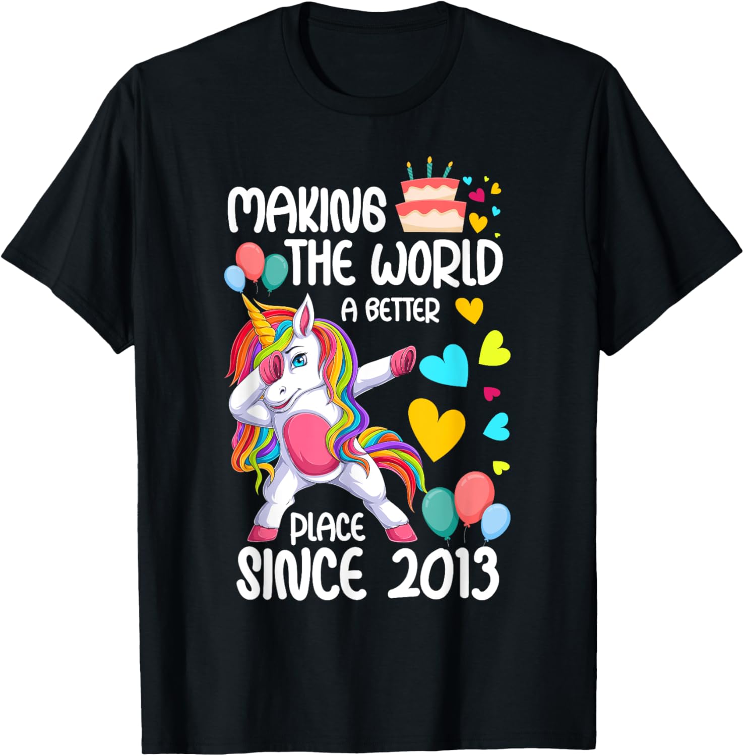 Unicorn Birthday Making the world a better place since 2017 Apparel | High Search Volume | High CTR Boost