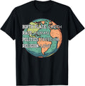 Birth Place Earth Race Human Politics Freedom Religion Love Apparel | Premium Quality | High CTR Boost