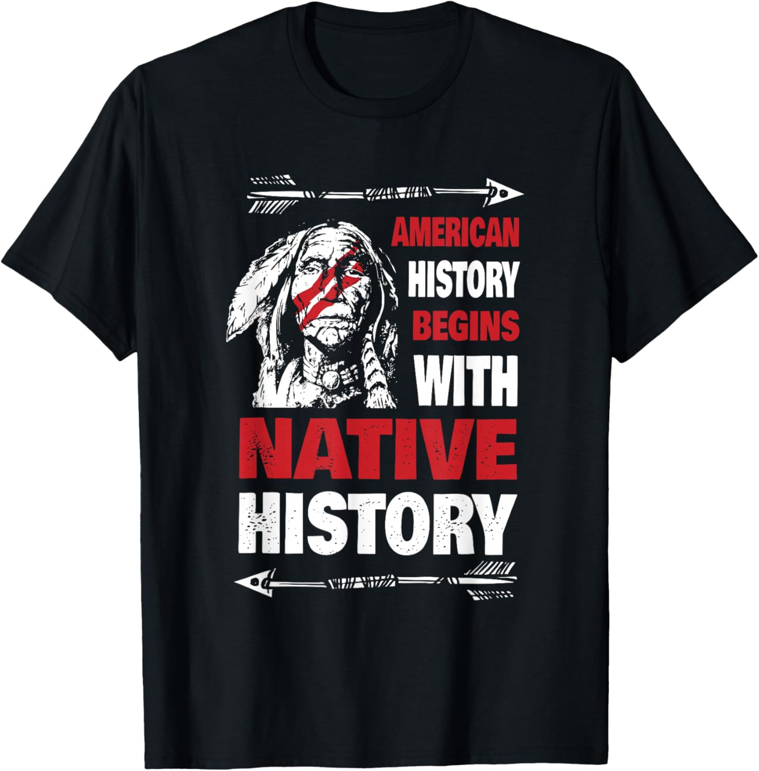 History Native American Apparel | Top Rated | High CTR Title