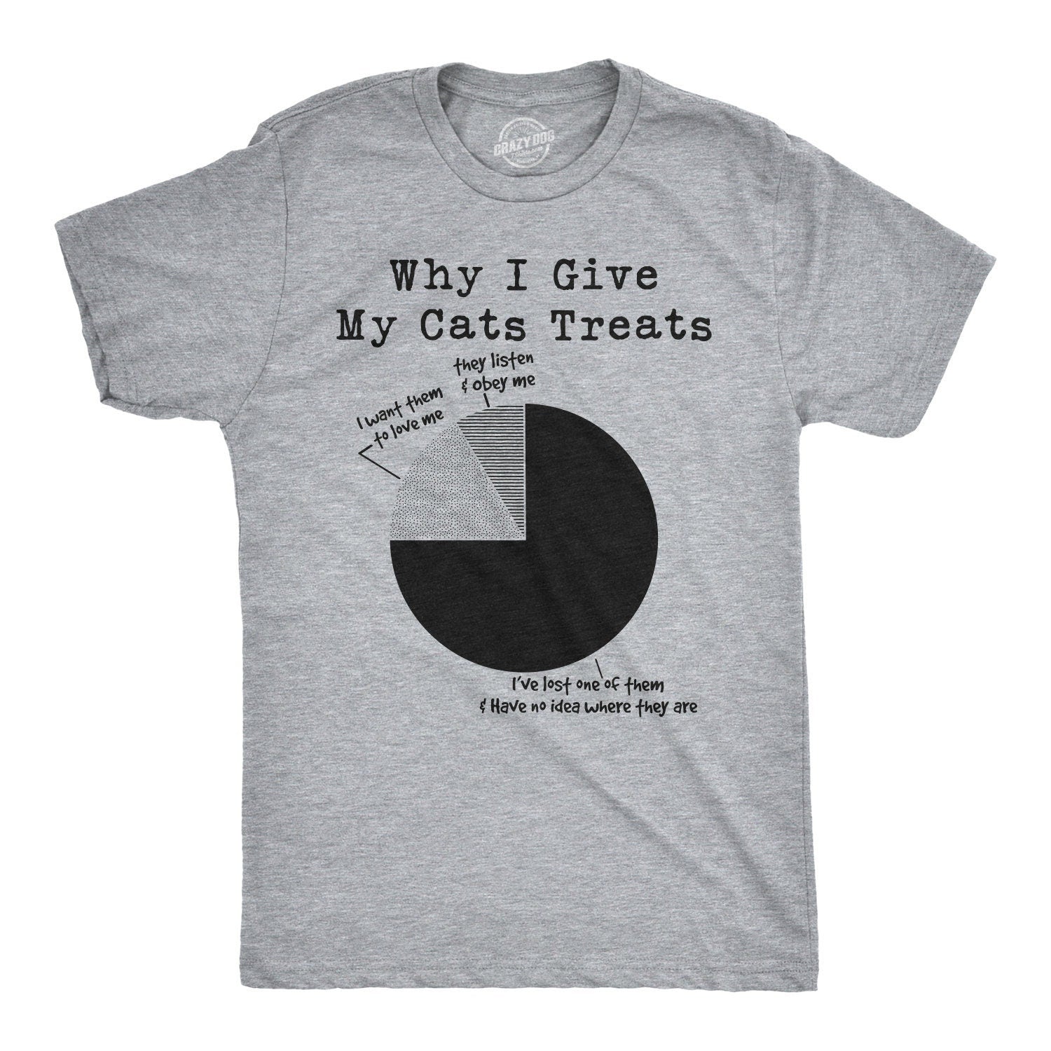 Cat Shirt Man Funny Cat Shirt Offensive Shirt Hilarious Shirt Funny Mens Shirt Cool Cat Shirt Why I Give My Cat Treats Cat is Lost Graphic Tee – Premium Graphic · Trending Graphic Apparel