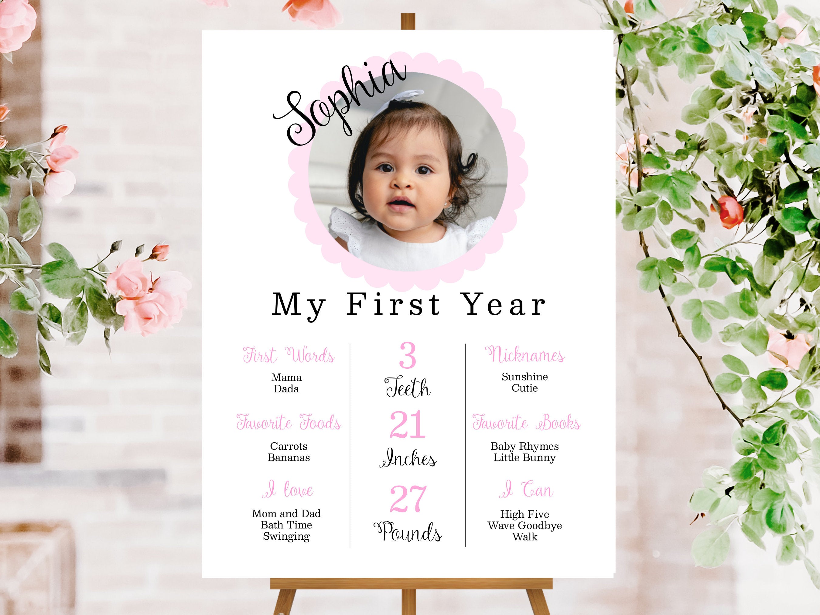 EDITABLE Milestone Poster First Birthday Baby Milestone Board Birthday Sign Printable Sign Girl 1st Birthday Decor First Year Milestone Sign Graphic Tee – Fan Favorite · Must-Have Style