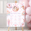 Sweet Birthday Milestone Sign First Birthday Sign Sweet One Birthday Milestone Poster Milestone Board Girl 1St Birthday Sign About Me SWE1 Graphic Tee – Fan Favorite · Must-Have Style