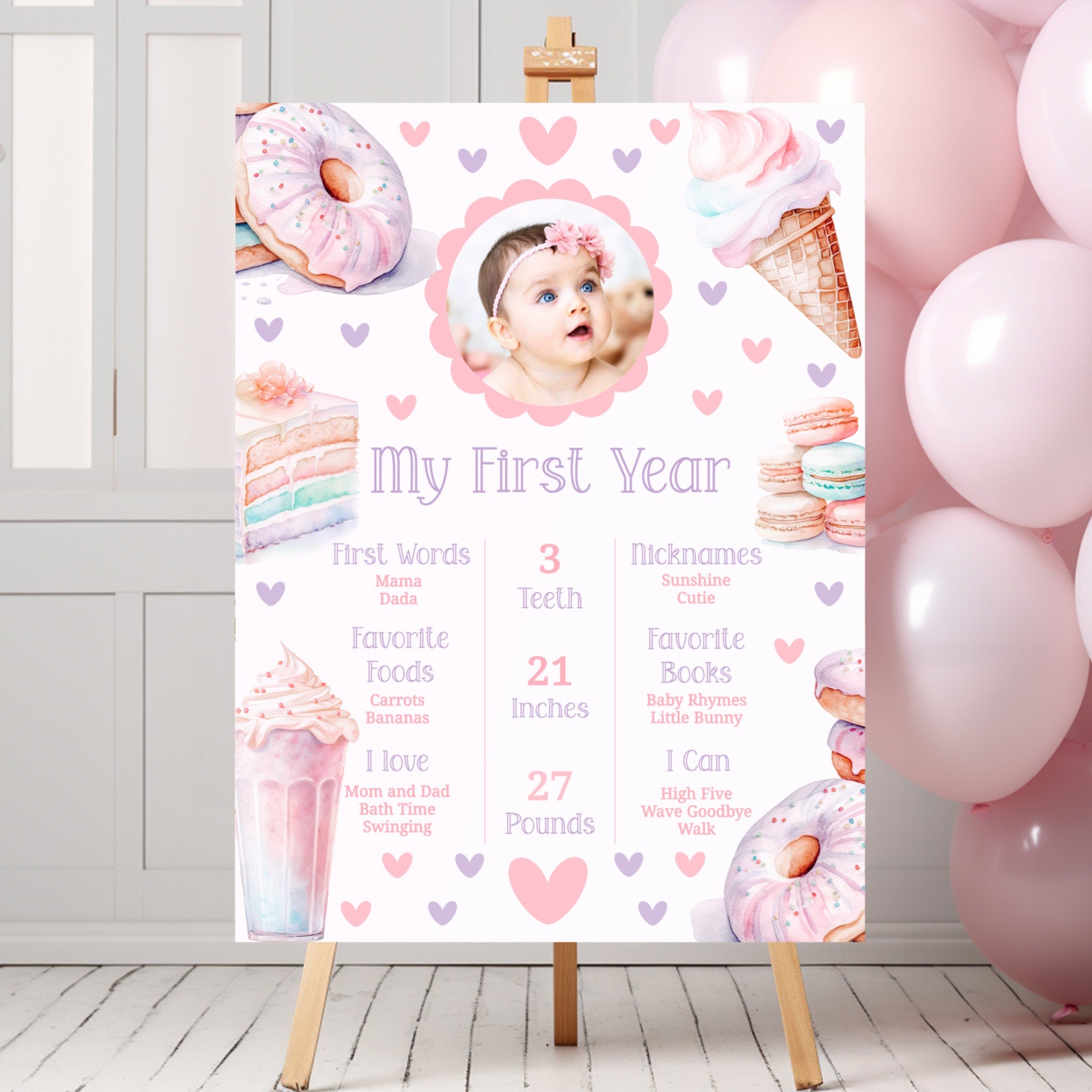 Sweet Birthday Milestone Sign First Birthday Sign Sweet One Birthday Milestone Poster Milestone Board Girl 1St Birthday Sign About Me SWE1 Graphic Tee – Fan Favorite · Must-Have Style
