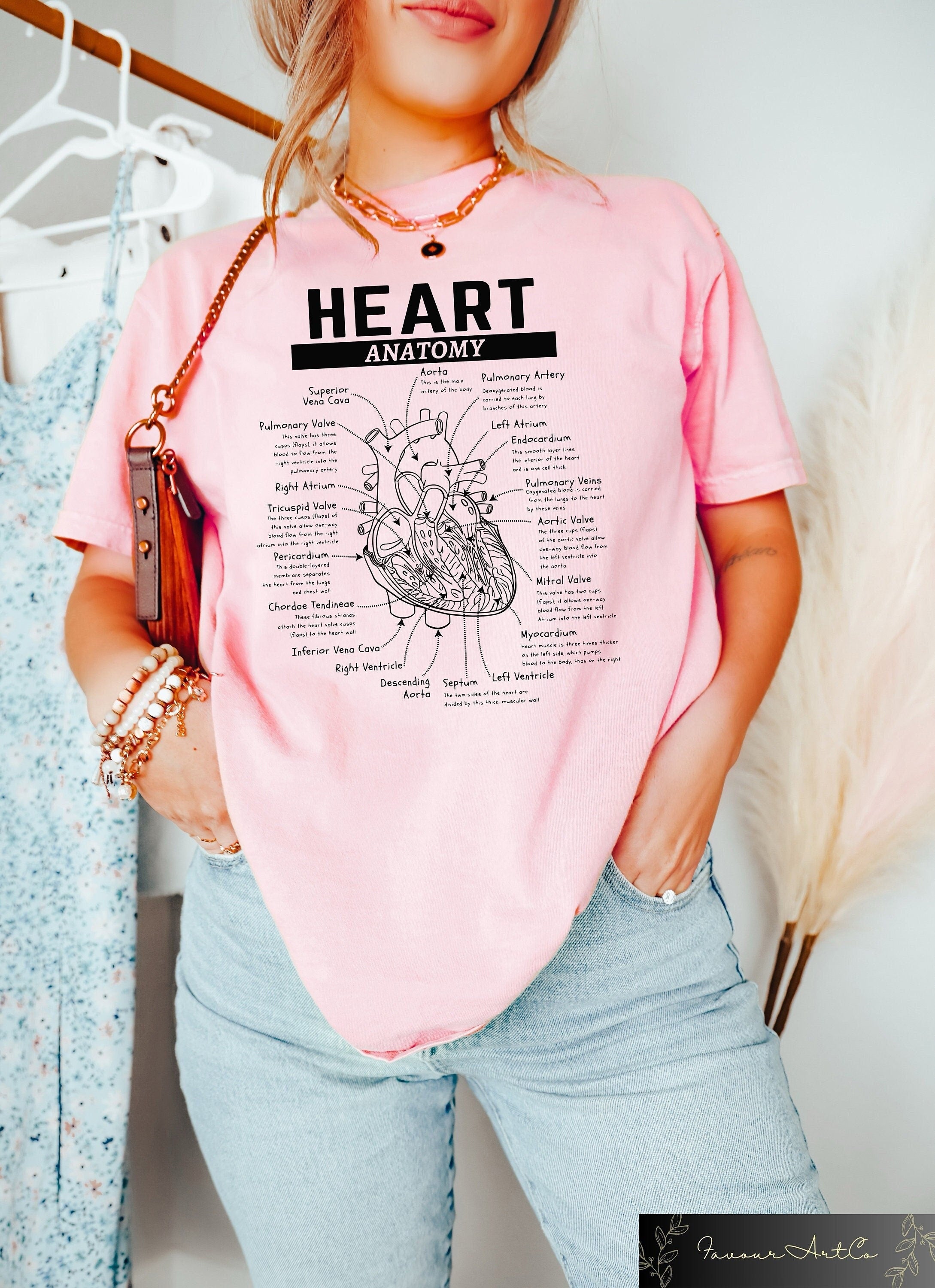 Retro Heart Anatomy CVICU Nurse T Shirt Cardiac Nurse Shirt Nurse Sweatshirt Cardiac Nurse Cardiology Shirt Cardiac Sonographer Tee Sweatshirt – Feel-Good Design · Top Pick For Any Outfit