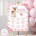 Deer Milestone Poster Baby Girl Milestone One Deer Full First Birthday Milestone Poster Deer Milestone Poster Girl Winter Birthday DWD1 Graphic Tee – Soft Feel · Great Gift For Fans