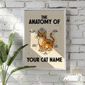 Custom Cat Anatomy Poster Funny Personalized Cat Wall Art Cat Breed Name Print Gift for Cat Lovers Graphic Tee – Easygoing Wear · Perfect For Daily Wear