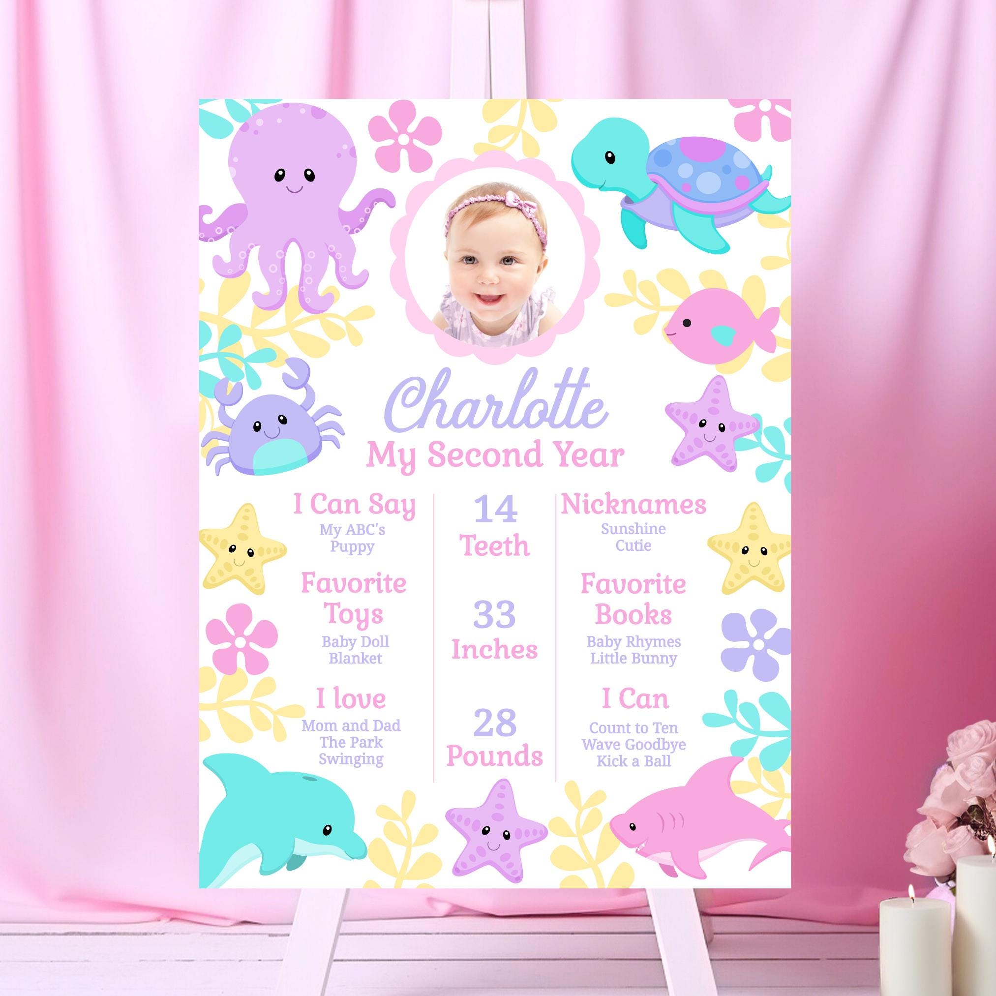 Editable Under the Sea Milestone Sign Under The Sea Party Milestone Poster Oneder The Sea Birthday Milestones 1St Birthday Poster Cute UNDE2 Graphic Tee – Bold Style · Must-Have Style
